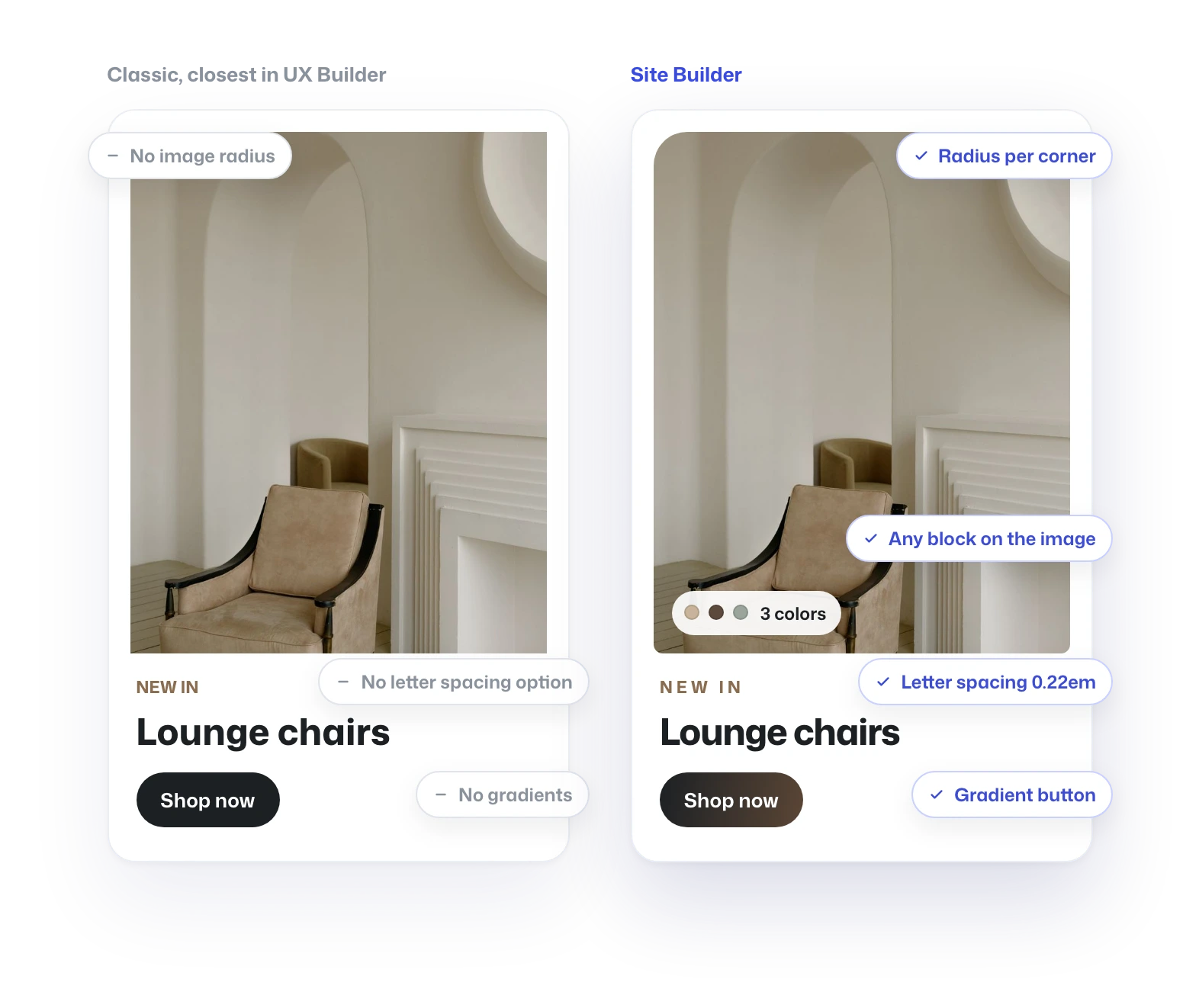 The same product card built in UX Builder and in Site Builder, with the style options each one has