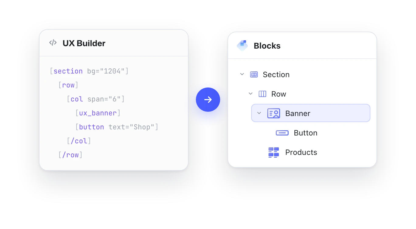UX Builder shortcodes converted into Site Builder blocks by the migrator