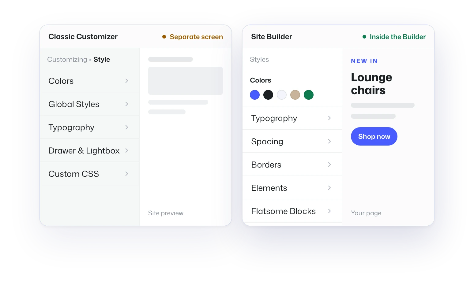 Classic's Customizer as a separate screen next to Global Styles inside Site Builder
