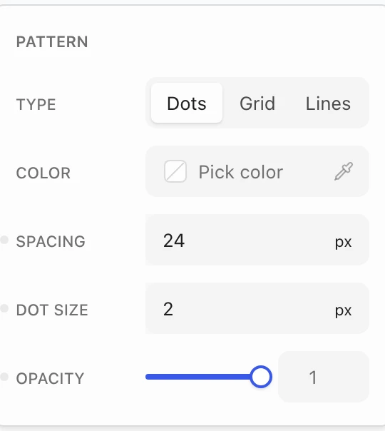 Pattern layer settings with Type, Color, Spacing, Dot size, and Opacity