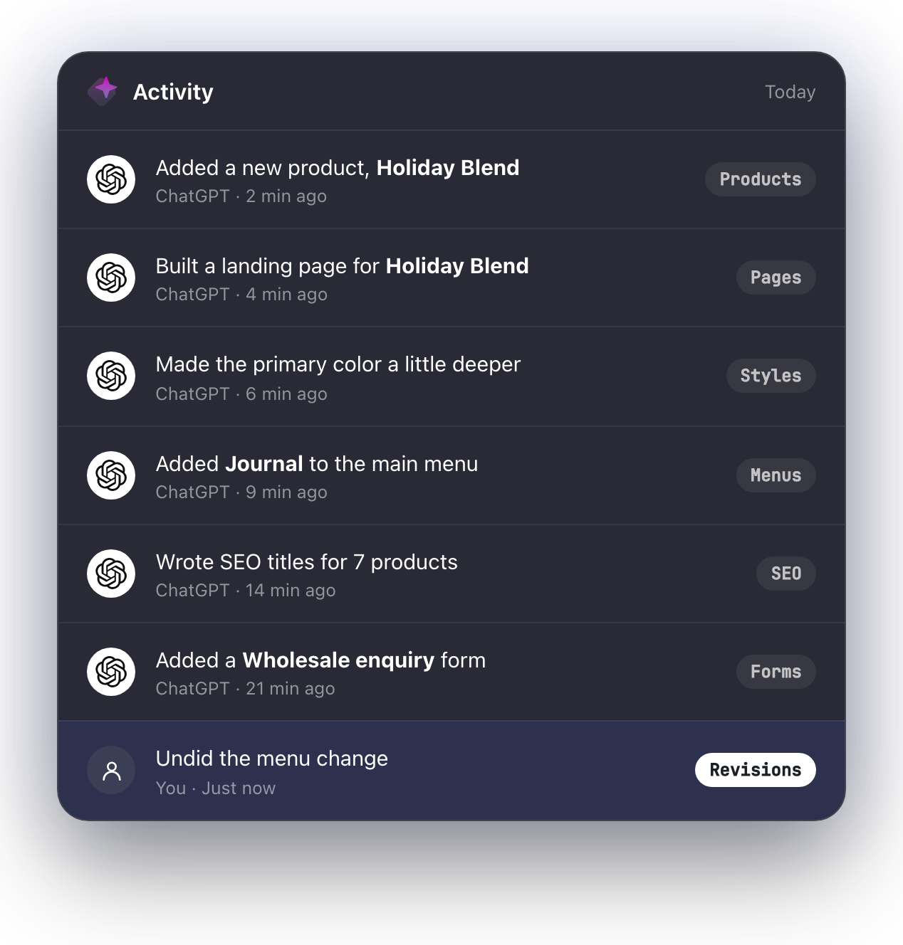 Activity feed of changes ChatGPT made today across products, pages, styles, menus, SEO and forms, with one change undone from Revisions