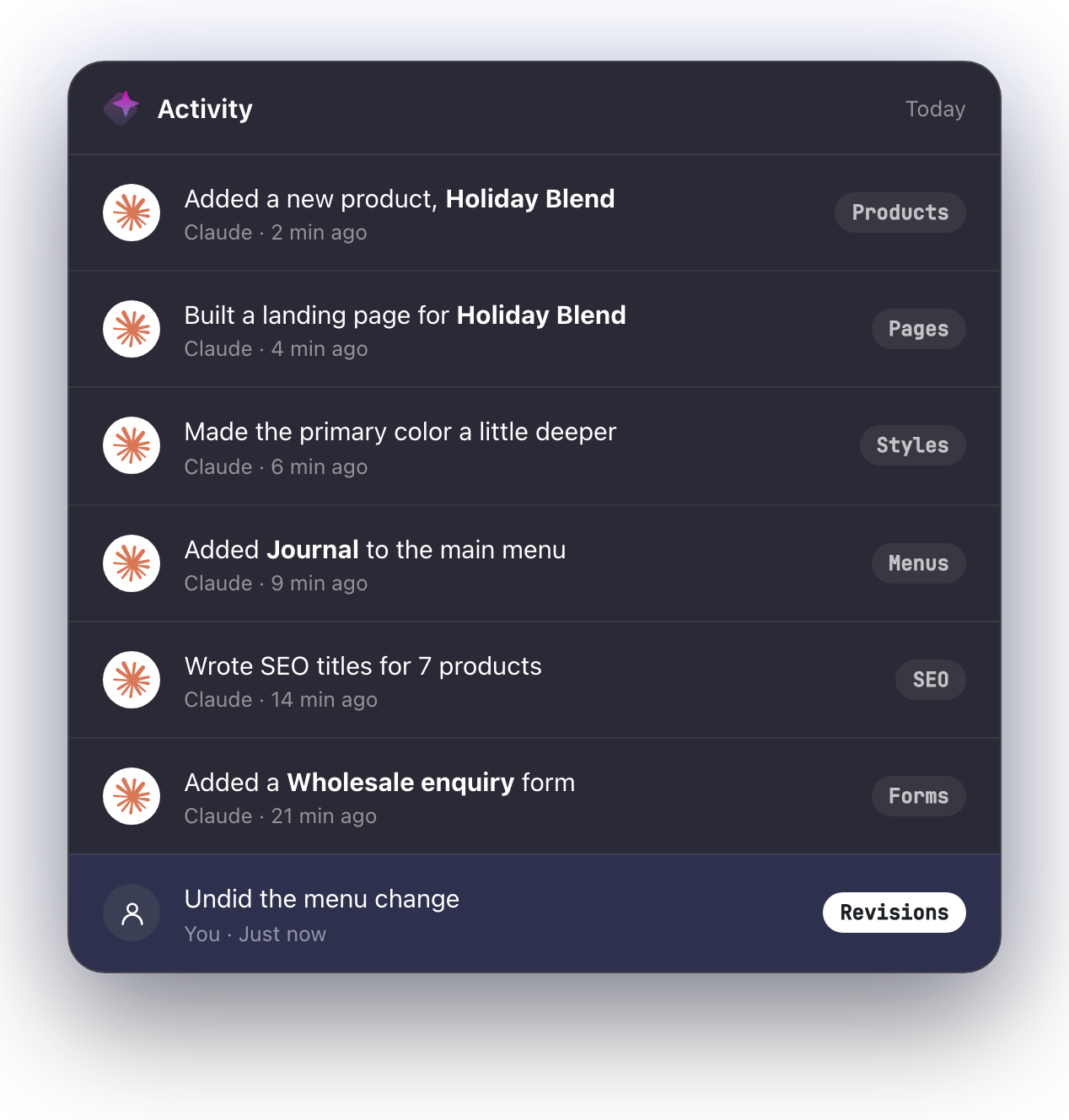 Activity feed of changes Claude made today across products, pages, styles, menus, SEO and forms, with one change undone from Revisions