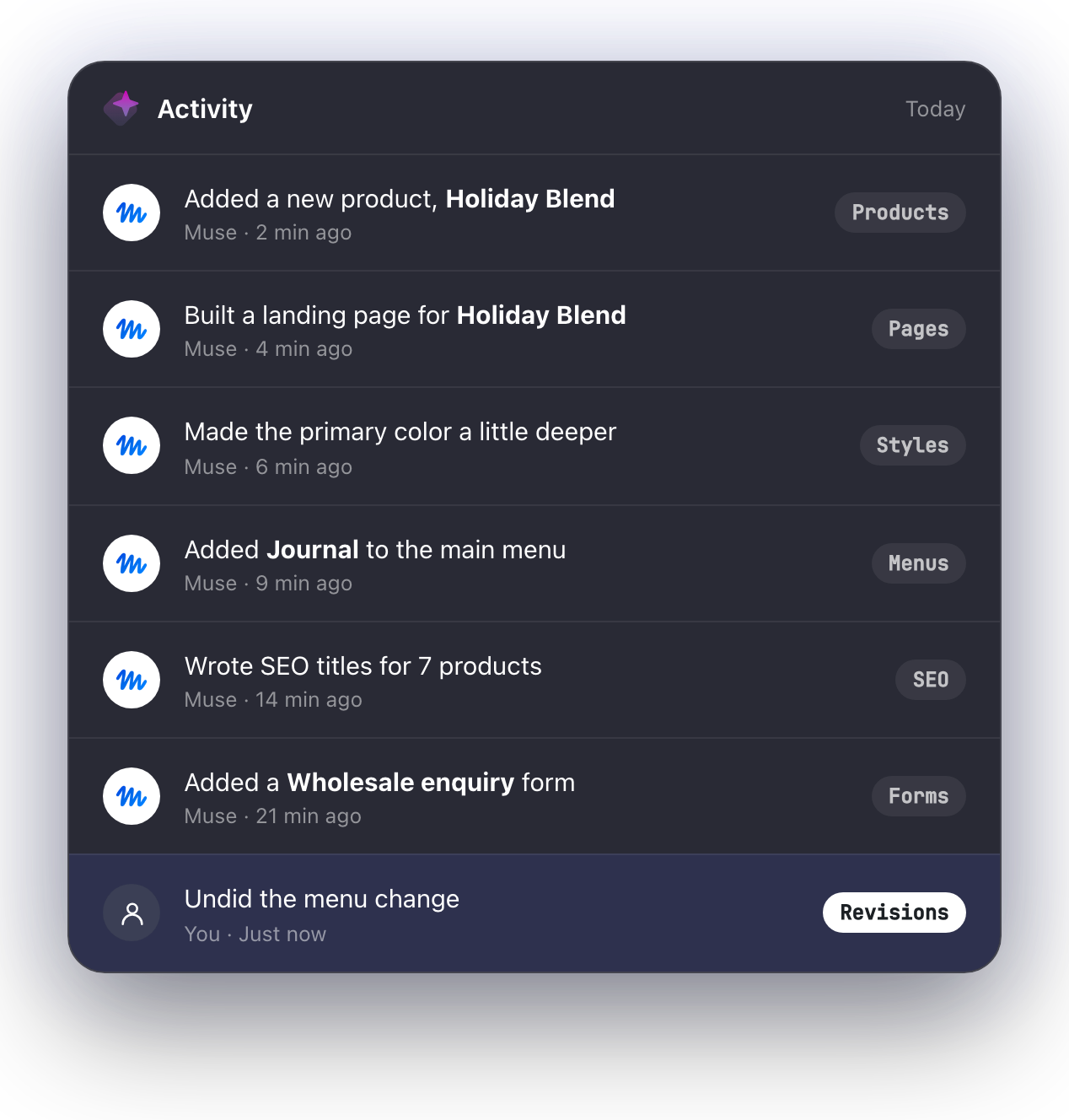 Activity feed of changes Muse made today across products, pages, styles, menus, SEO and forms, with one change undone from Revisions